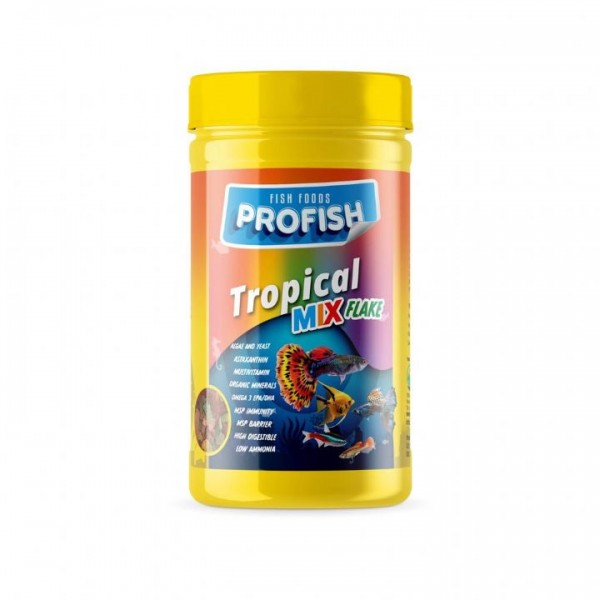 Profish logo